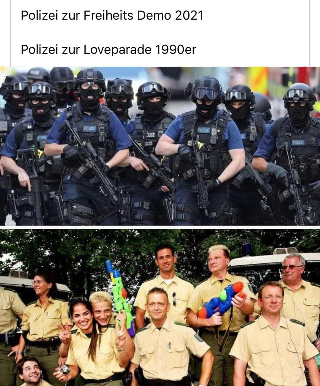 Polizei gestern und heute