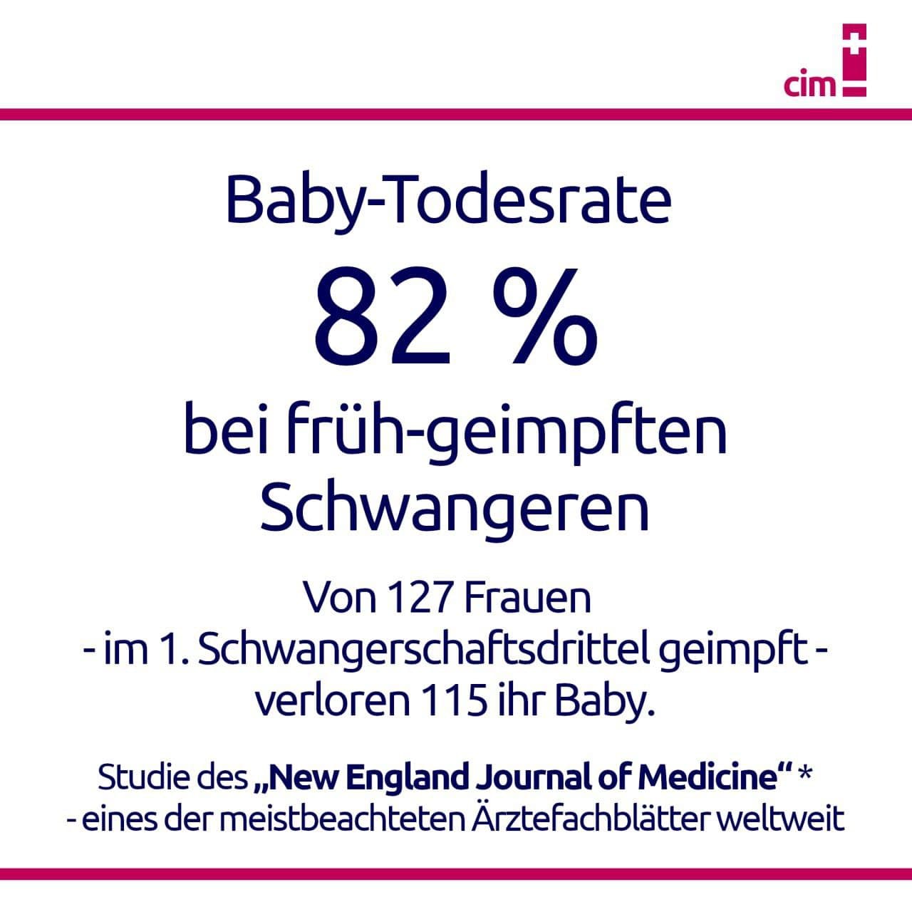 Baby Todesrate